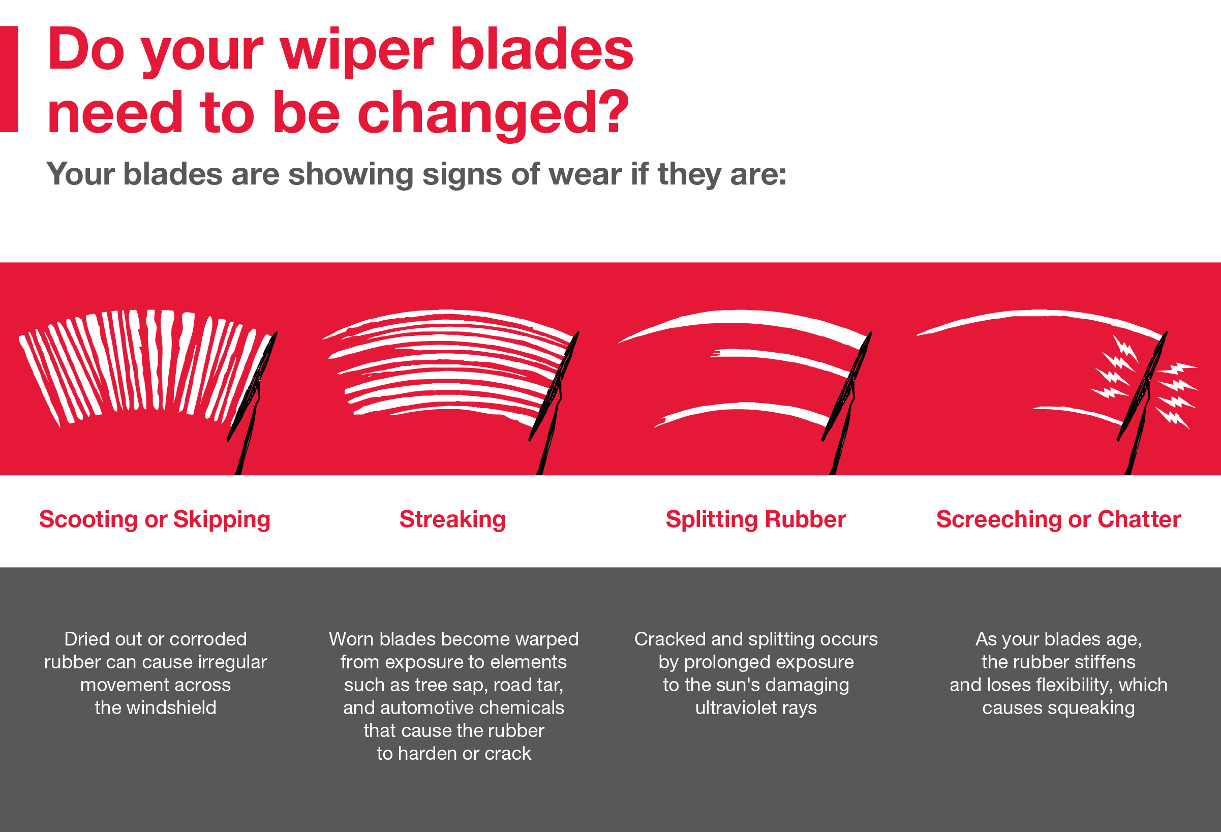 Do your wiper blades need to be changed | Sansone Toyota in Woodbridge NJ